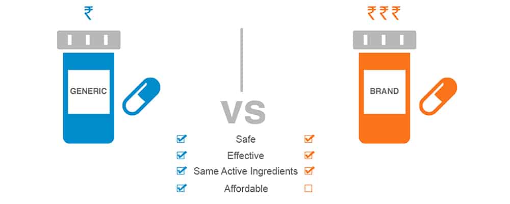 What is the difference between generic medicine and branded medicine?