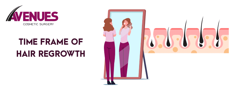 Time Frame of Hair Regrowth